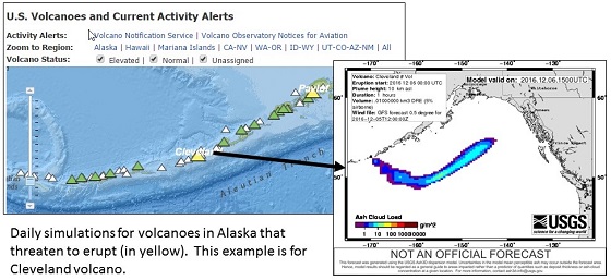 Cleveland volcano daily simulations image.